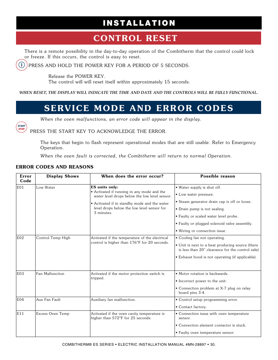 Control reset | Alto-Shaam 1220 User Manual | Page 32 / 39