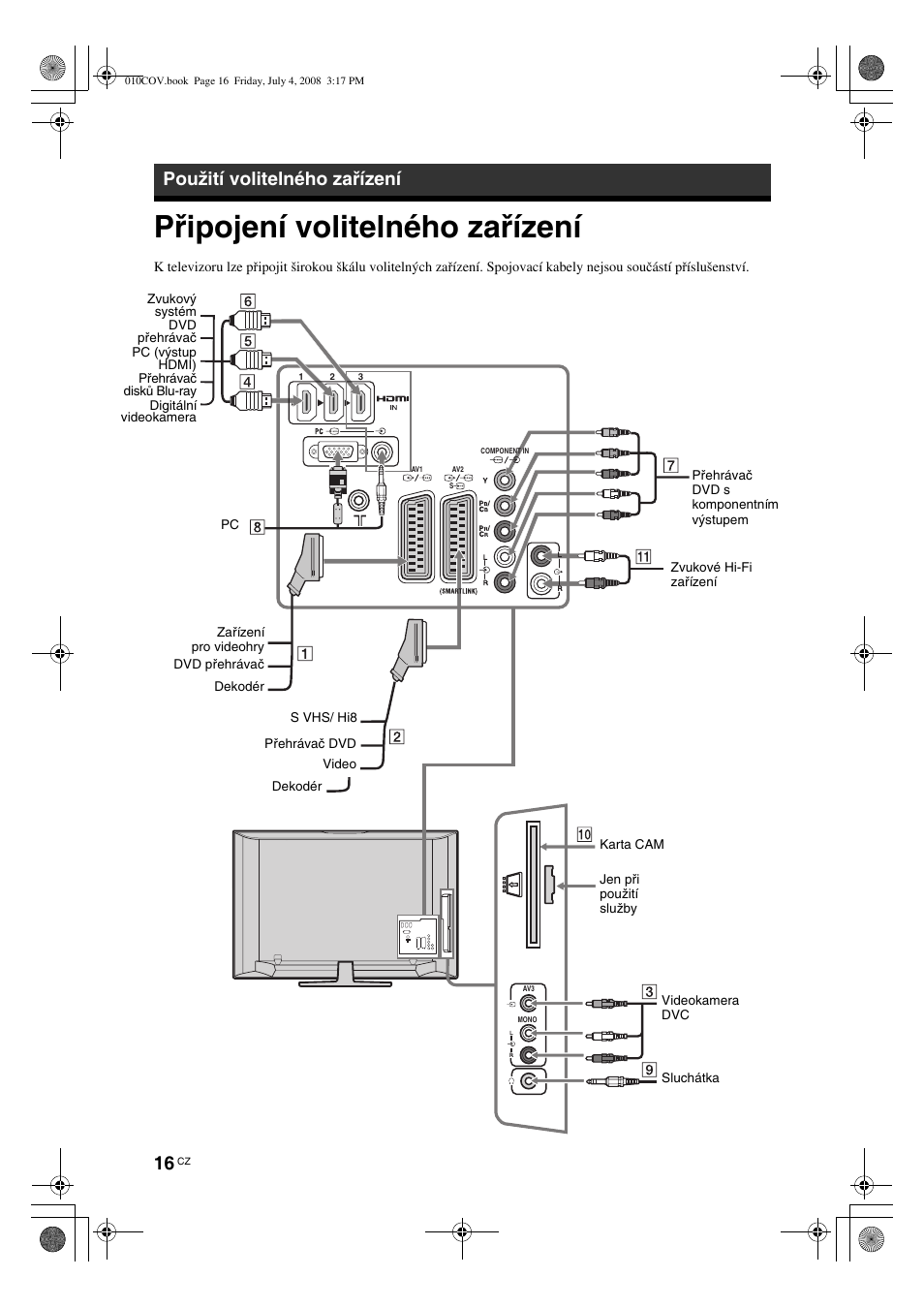 Připojení volitelného zařízení, Použití volitelného zařízení | Sony KDL-32V4000 User Manual | Page 106 / 181