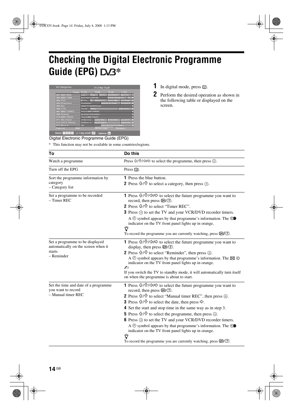 Sony KDL-32V4000 User Manual | Page 14 / 181