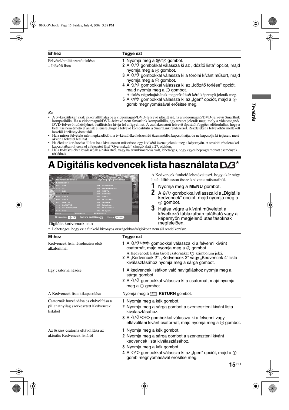 A digitális kedvencek lista használata | Sony KDL-32V4000 User Manual | Page 165 / 181