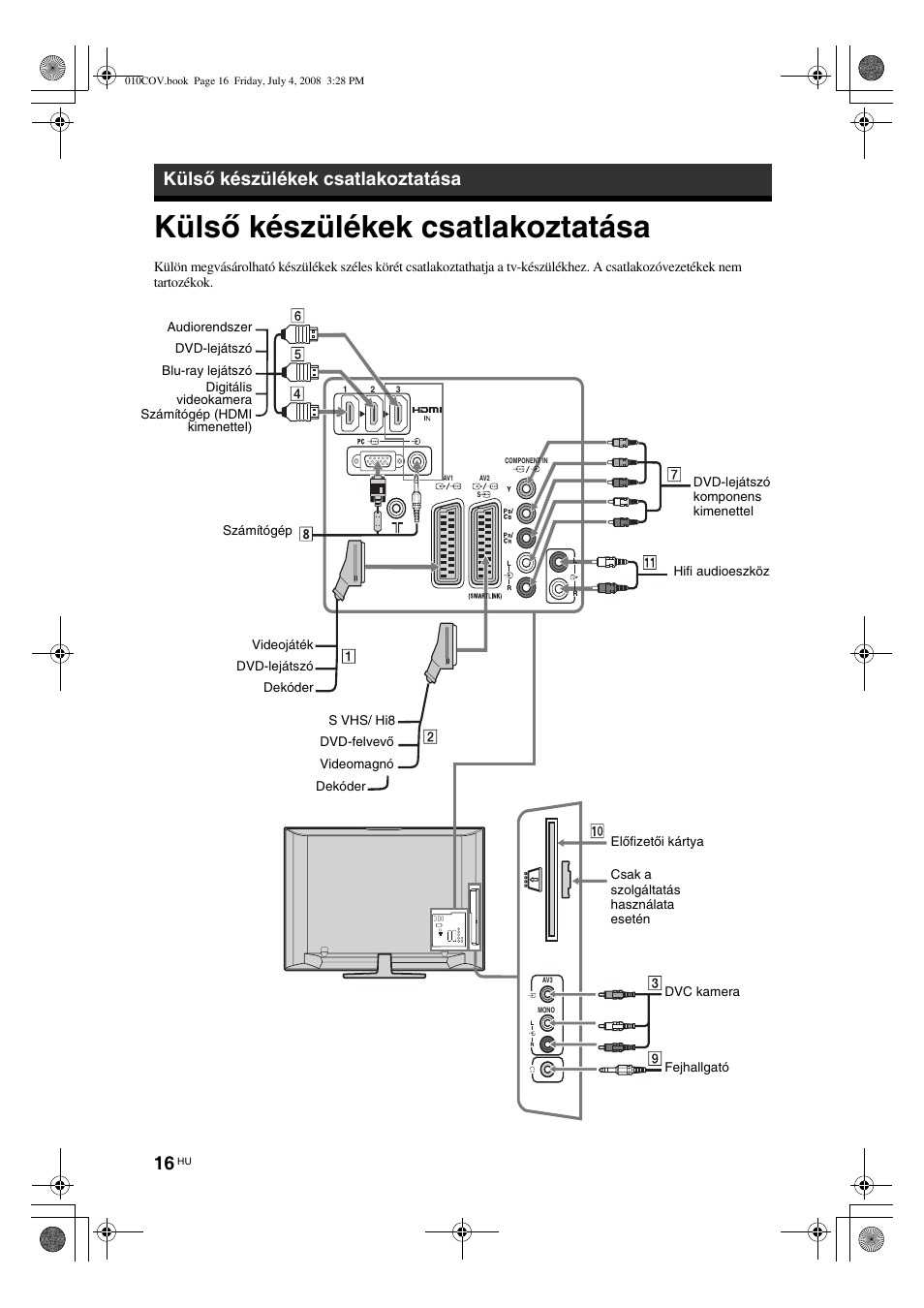 Külső készülékek csatlakoztatása | Sony KDL-32V4000 User Manual | Page 166 / 181