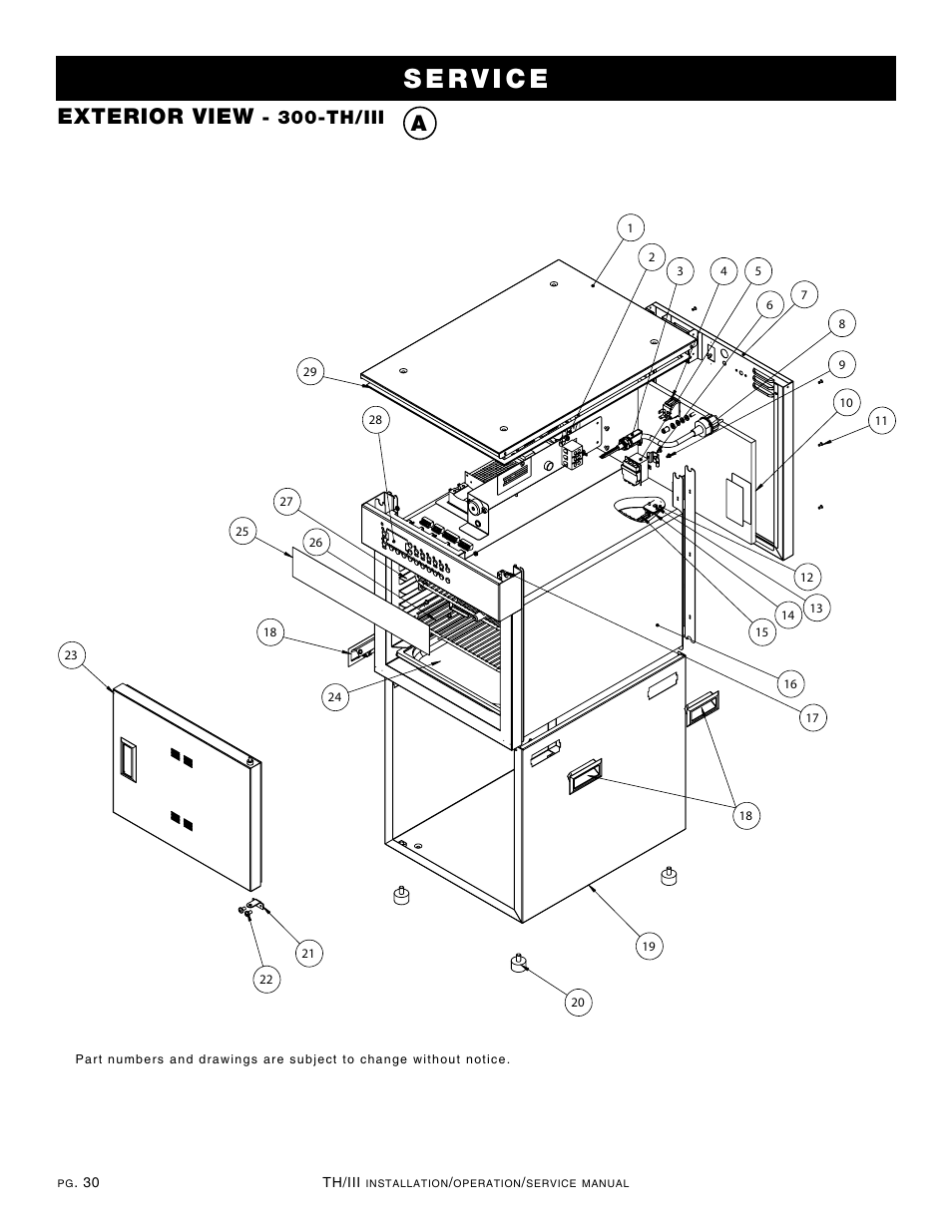 Exterior view, Th/iii | Alto-Shaam Cook & Hold Oven Electronic Control 500-TH/III User Manual | Page 32 / 49