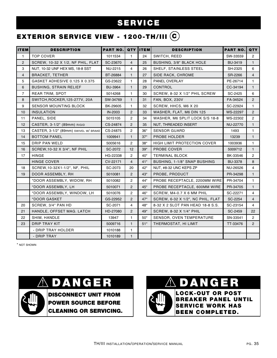Exterior service view - 1200-th/iii | Alto-Shaam Cook & Hold Oven Electronic Control 500-TH/III User Manual | Page 37 / 49