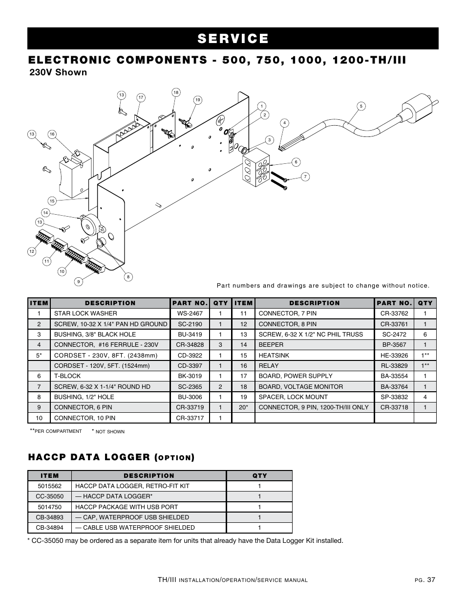 230v shown, Haccp data logger | Alto-Shaam Cook & Hold Oven Electronic Control 500-TH/III User Manual | Page 39 / 49