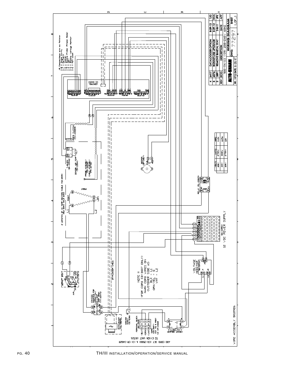 Alto-Shaam Cook & Hold Oven Electronic Control 500-TH/III User Manual | Page 42 / 49