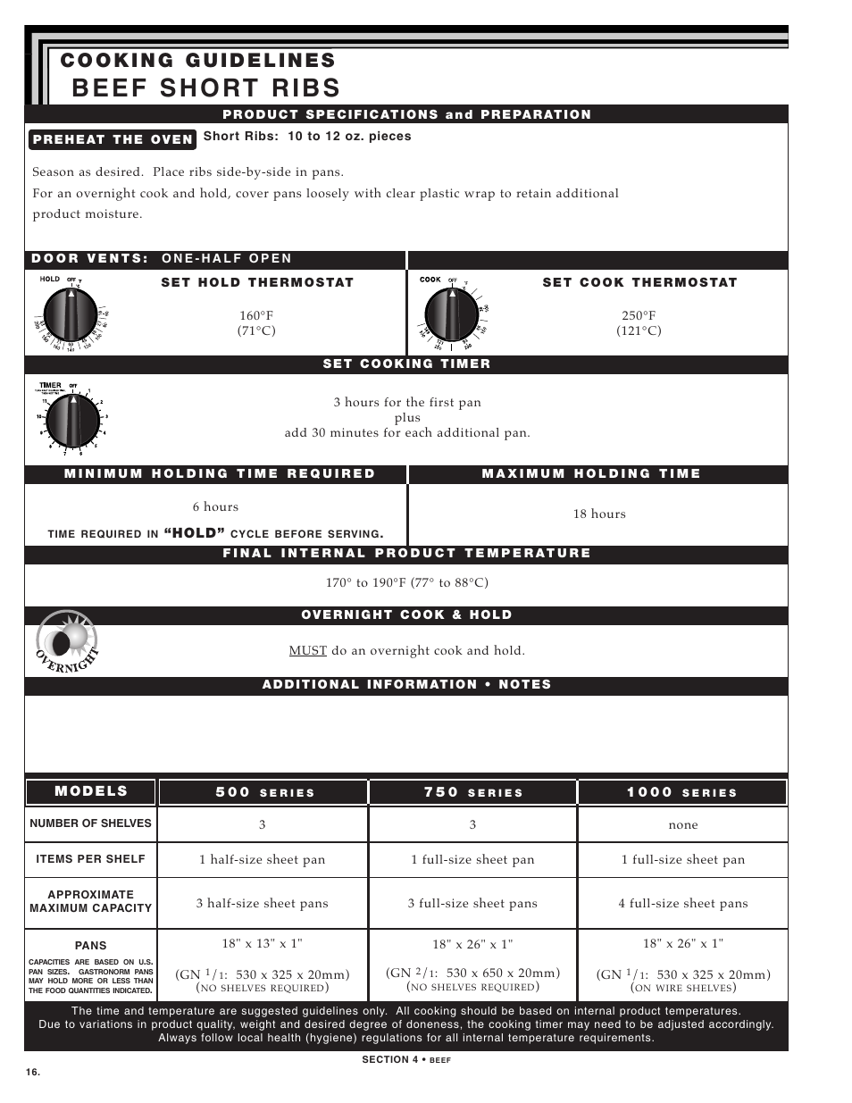 Alto-Shaam 1000-TH SERIES User Manual | Page 18 / 79