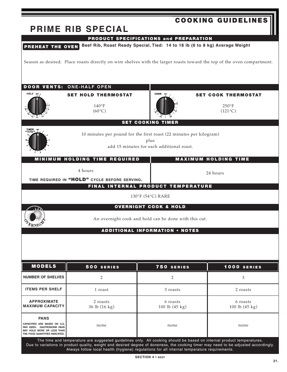 Alto-Shaam 1000-TH SERIES User Manual | Page 23 / 79