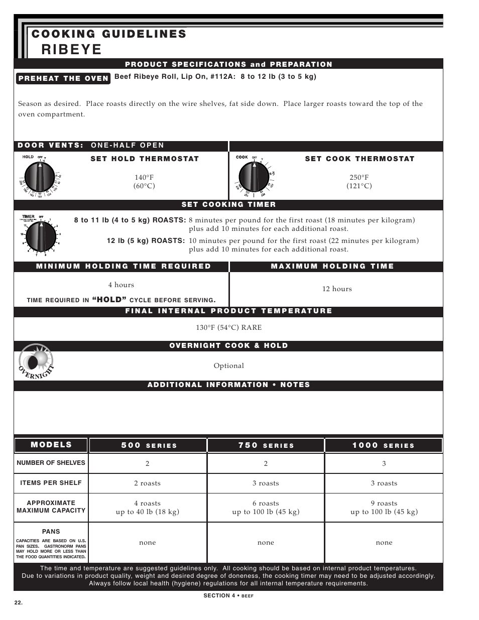 Alto-Shaam 1000-TH SERIES User Manual | Page 24 / 79