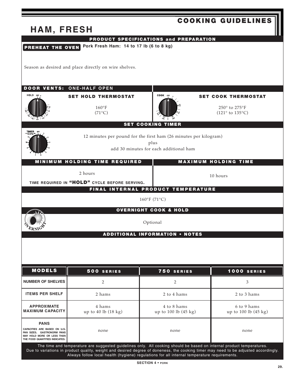 3_566_06_pork_29_35 | Alto-Shaam 1000-TH SERIES User Manual | Page 31 / 79