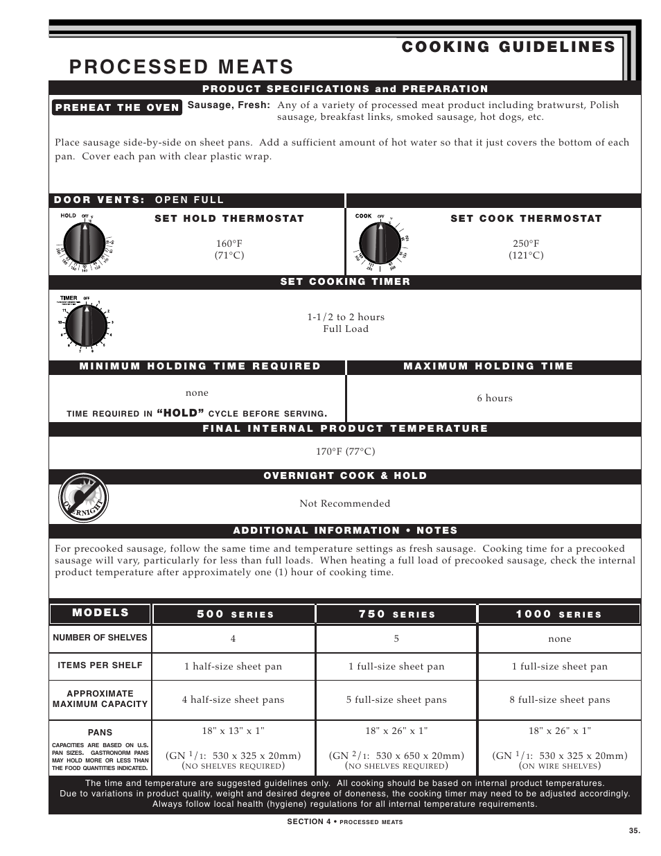 Alto-Shaam 1000-TH SERIES User Manual | Page 37 / 79