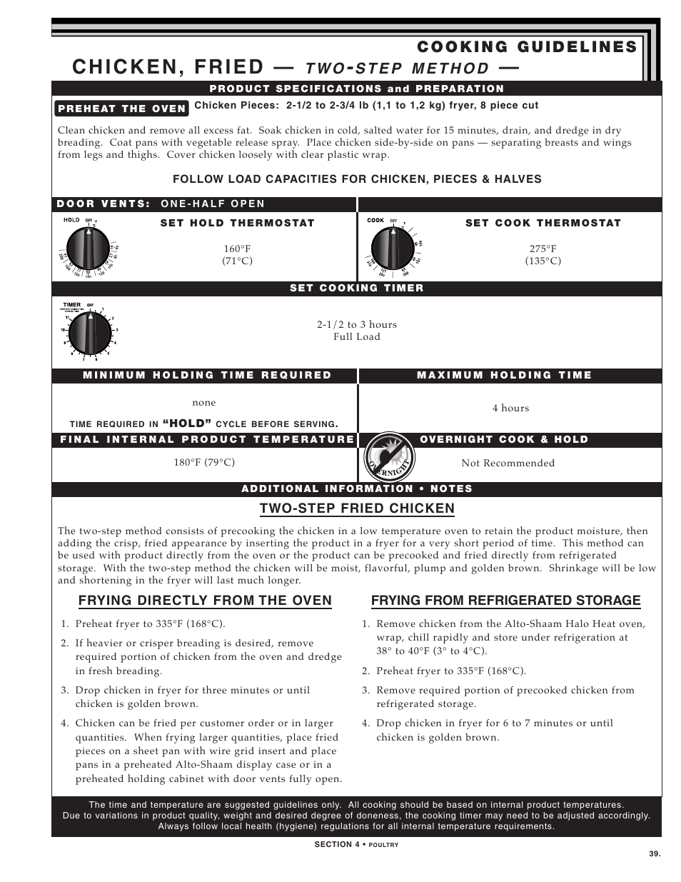 T w o | Alto-Shaam 1000-TH SERIES User Manual | Page 41 / 79