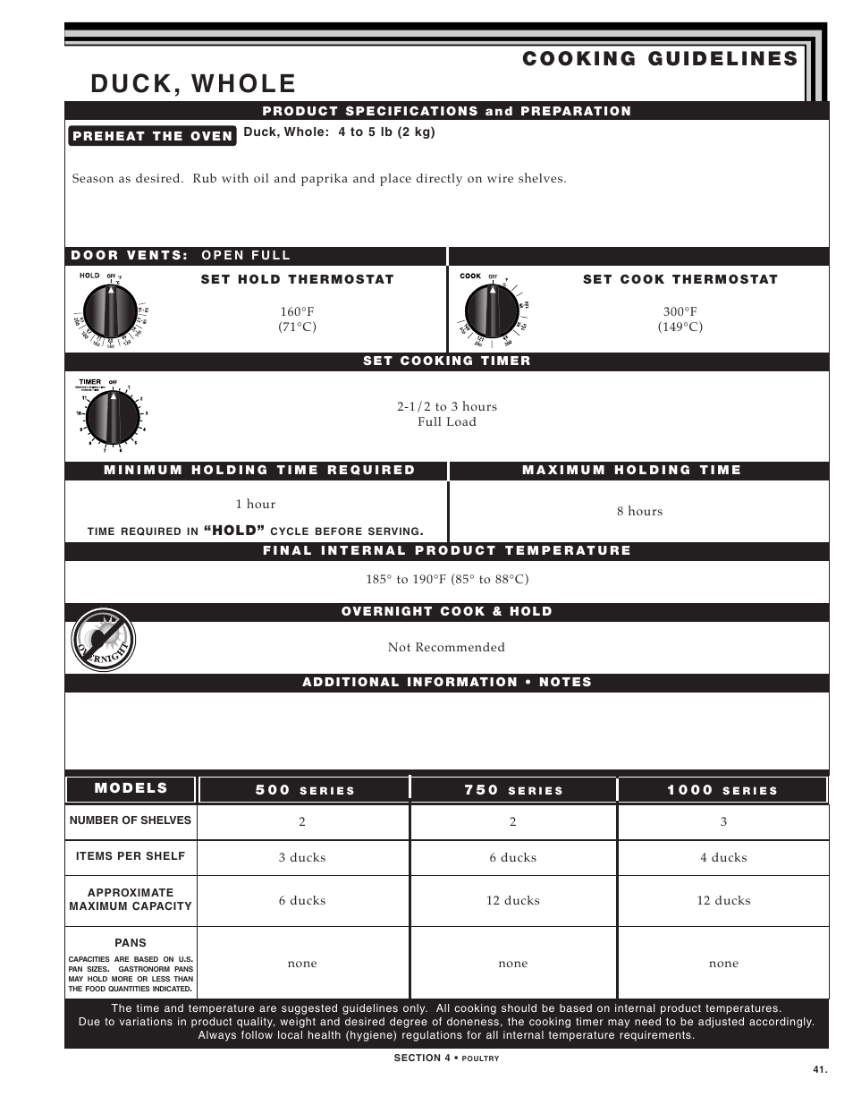 Alto-Shaam 1000-TH SERIES User Manual | Page 43 / 79