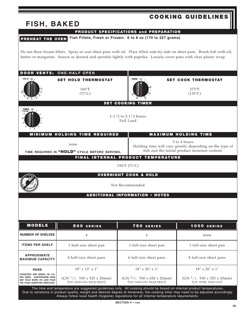Alto-Shaam 1000-TH SERIES User Manual | Page 47 / 79