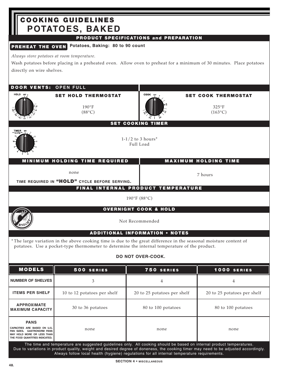5_566_06_misc48_61, P otato e s , ba k e d | Alto-Shaam 1000-TH SERIES User Manual | Page 50 / 79