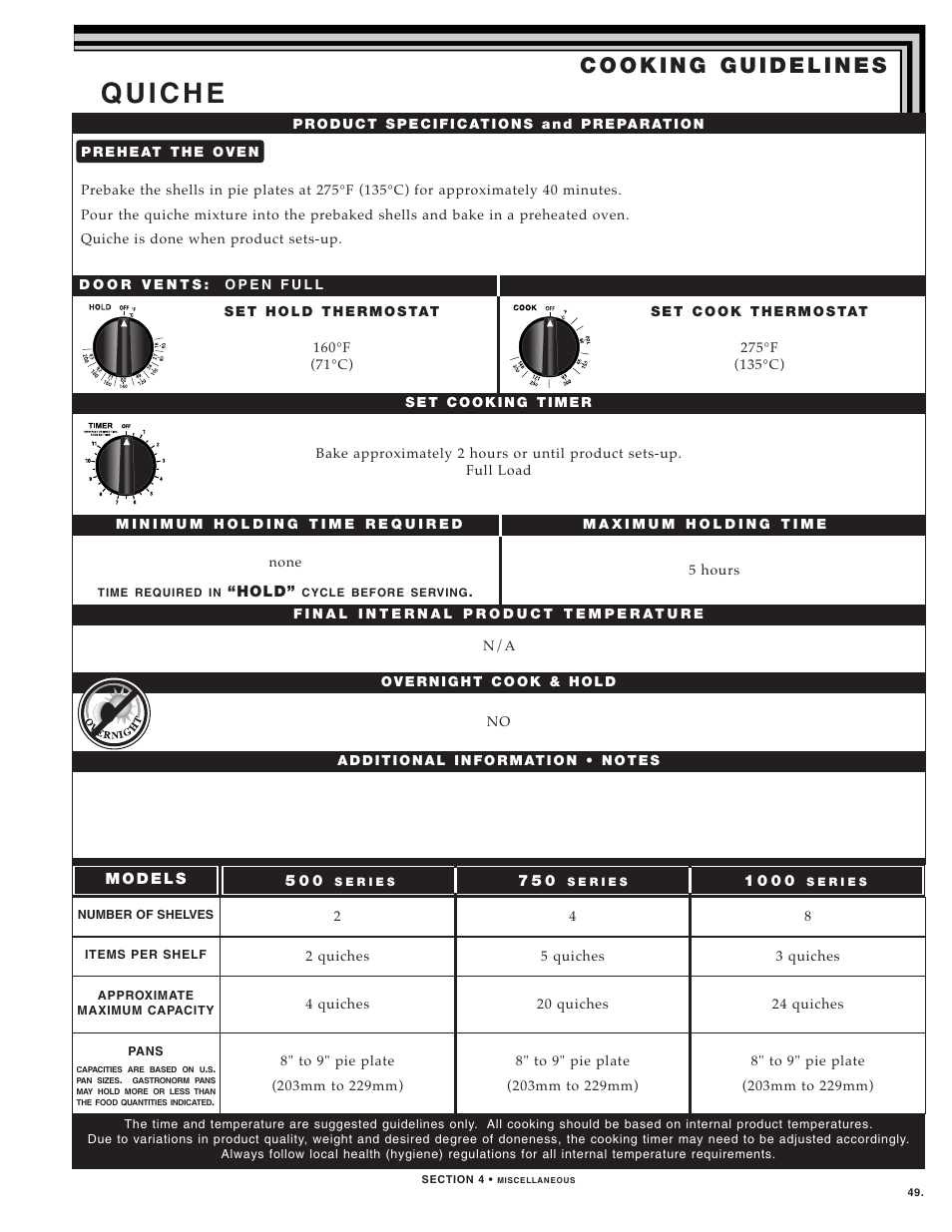 Alto-Shaam 1000-TH SERIES User Manual | Page 51 / 79