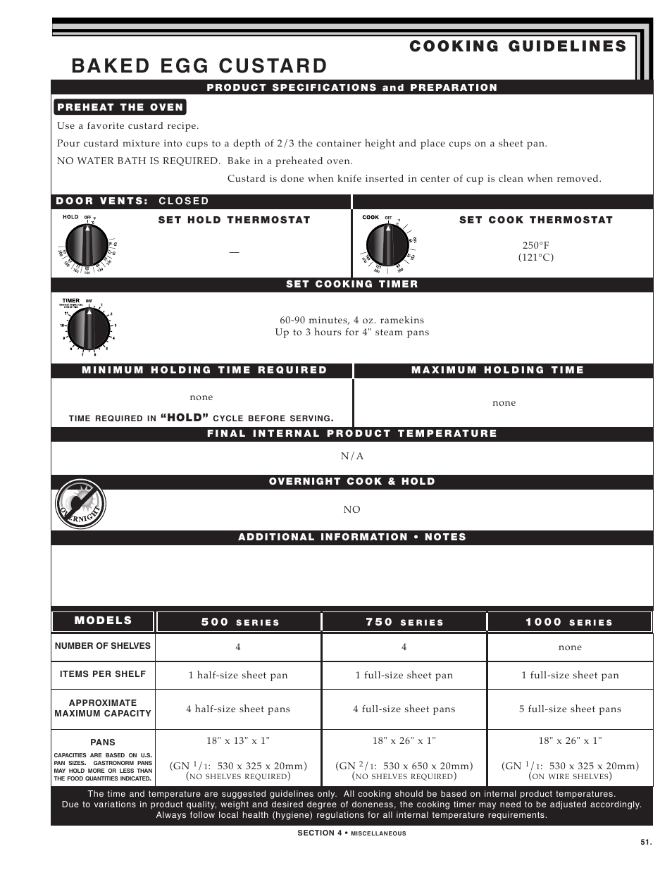 Alto-Shaam 1000-TH SERIES User Manual | Page 53 / 79
