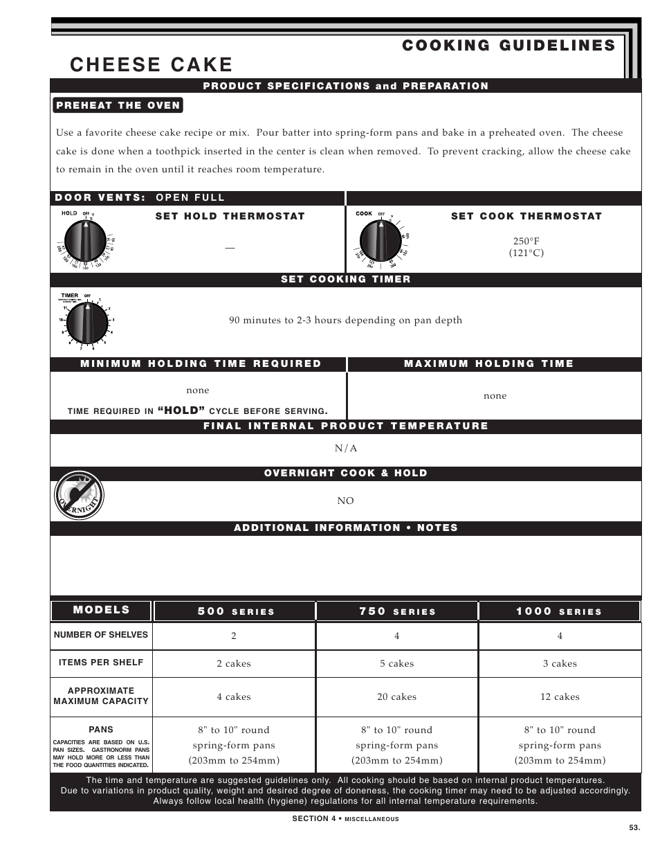 Alto-Shaam 1000-TH SERIES User Manual | Page 55 / 79