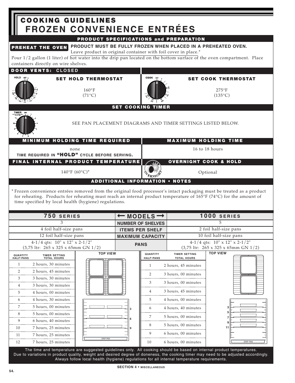 Alto-Shaam 1000-TH SERIES User Manual | Page 56 / 79
