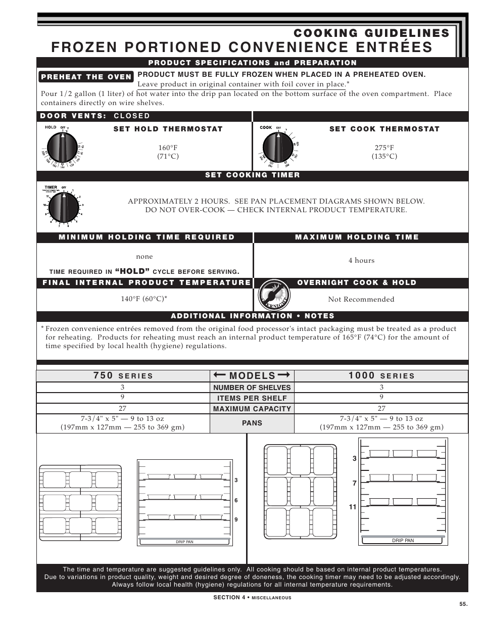 Alto-Shaam 1000-TH SERIES User Manual | Page 57 / 79