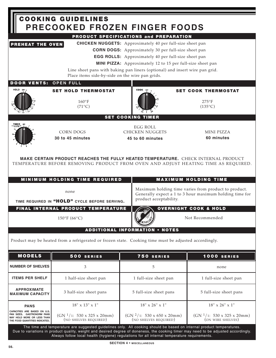 Alto-Shaam 1000-TH SERIES User Manual | Page 58 / 79