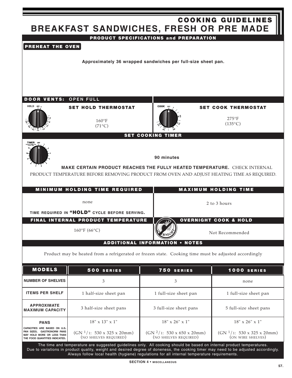 Breakfast sandwiches, fresh or pre made | Alto-Shaam 1000-TH SERIES User Manual | Page 59 / 79