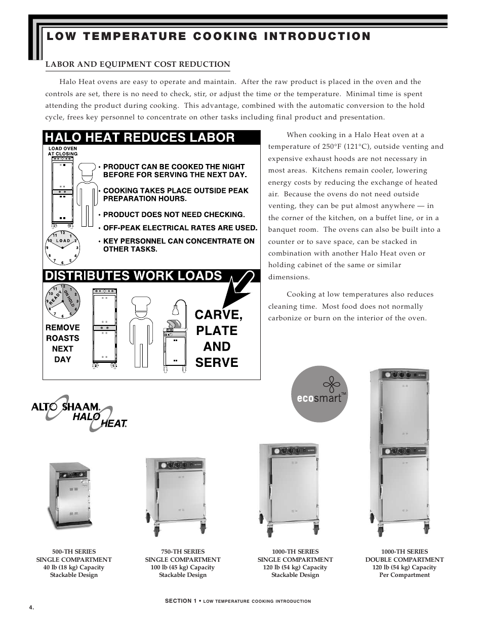 Alto-Shaam 1000-TH SERIES User Manual | Page 6 / 79