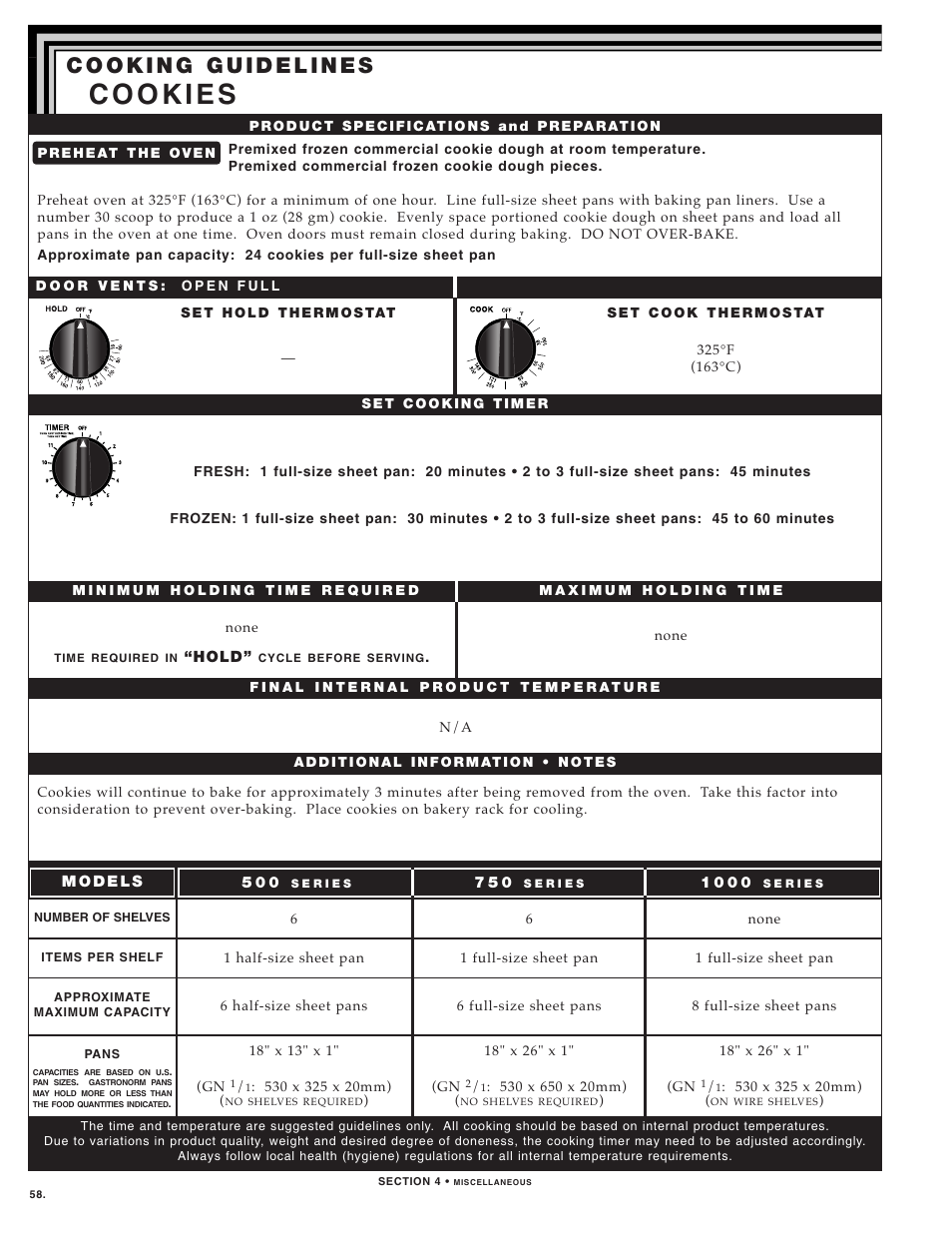 Alto-Shaam 1000-TH SERIES User Manual | Page 60 / 79