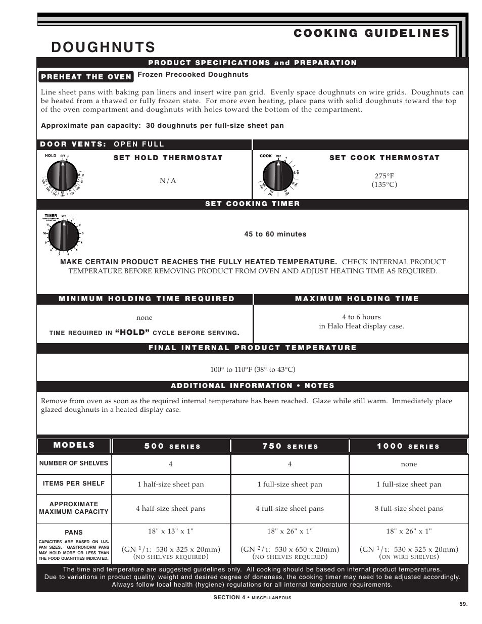 Alto-Shaam 1000-TH SERIES User Manual | Page 61 / 79