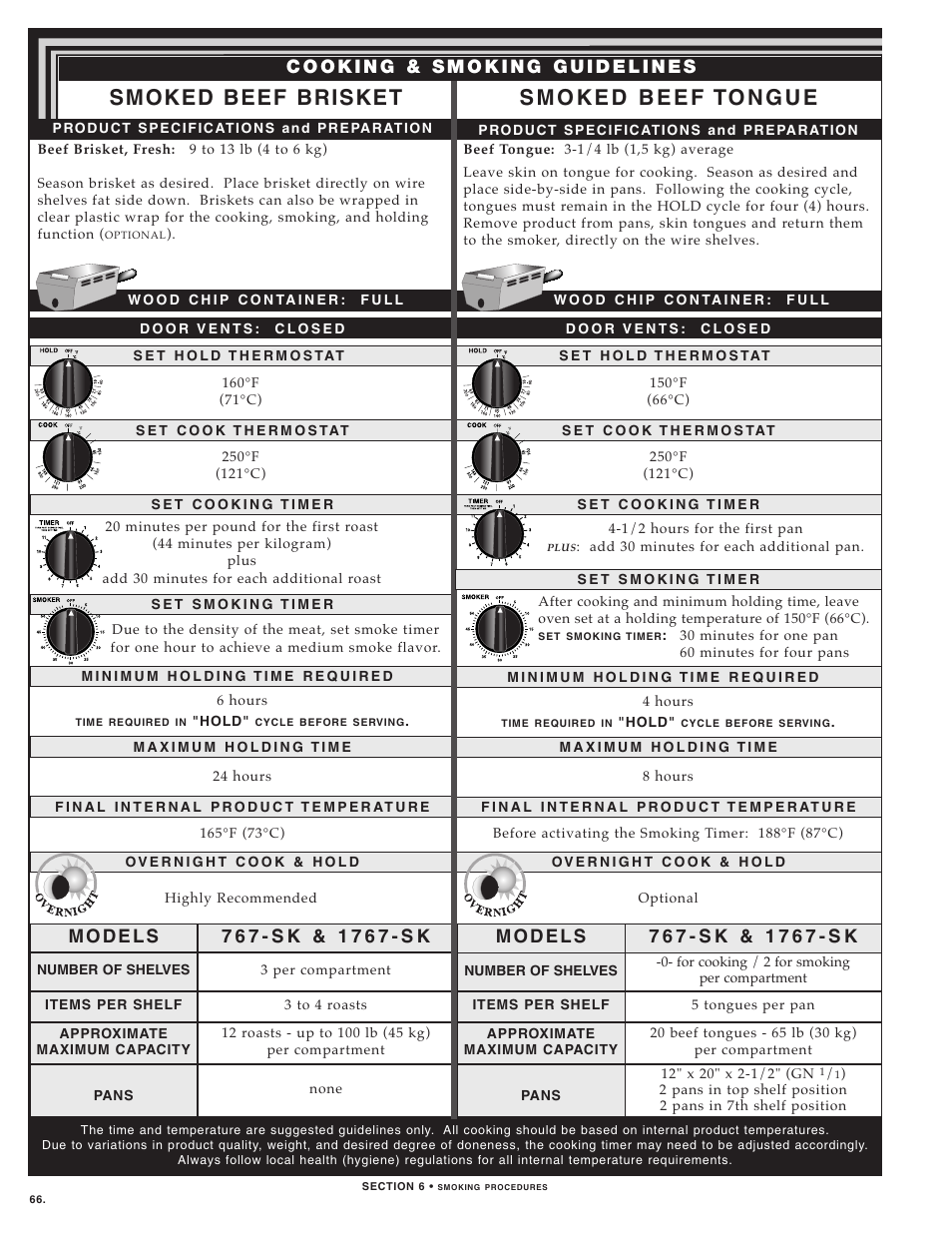 Smoked beef brisket | Alto-Shaam 1000-TH SERIES User Manual | Page 68 / 79