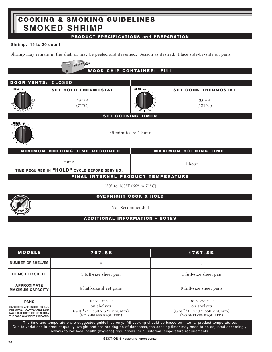 Alto-Shaam 1000-TH SERIES User Manual | Page 72 / 79