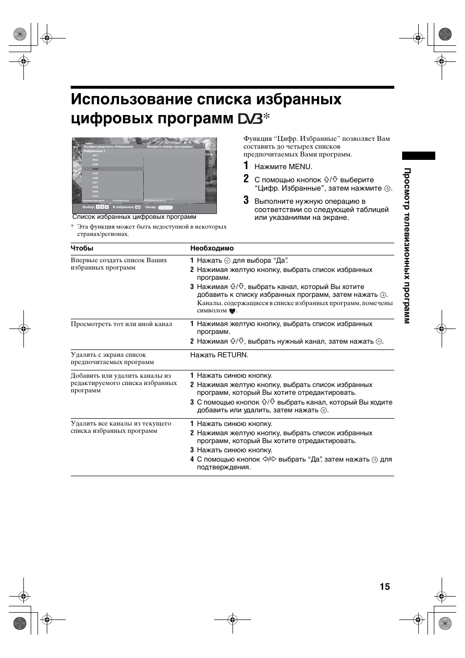 Использование списка избранных цифровых программ, Просмотр телевизионных программ, Нажмите menu | С помощью кнопок, Выберите “цифр. избранные”, затем нажмите | Sony KDL-32S2820 User Manual | Page 47 / 193