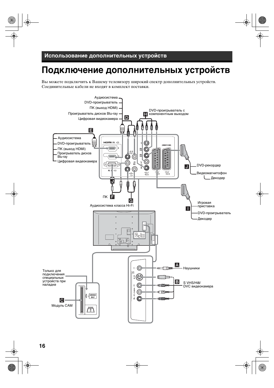 Подключение дополнительных устройств, Использование дополнительных устройств | Sony KDL-32S2820 User Manual | Page 48 / 193