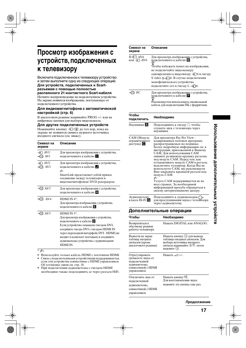 Использование дополнительных устройств, Дополнительные операции | Sony KDL-32S2820 User Manual | Page 49 / 193