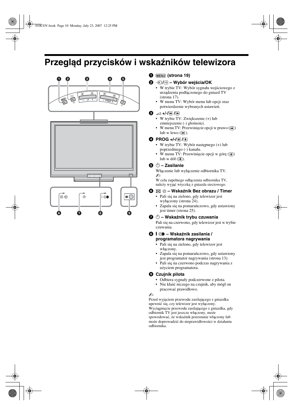 Przegląd przycisków i wskaźników telewizora | Sony KDL-32S2820 User Manual | Page 74 / 193