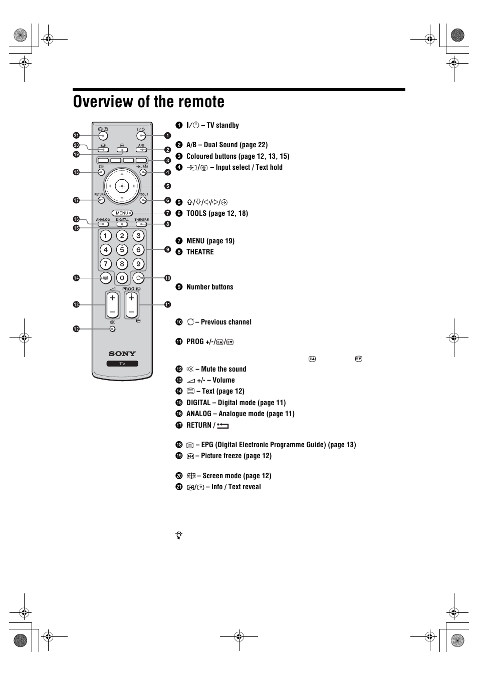 Overview of the remote | Sony KDL-32S2820 User Manual | Page 9 / 193