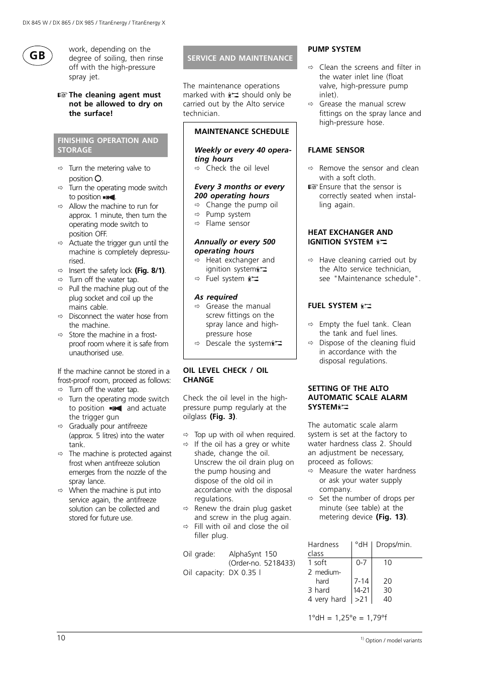 Alto-Shaam DX 985 User Manual | Page 7 / 10