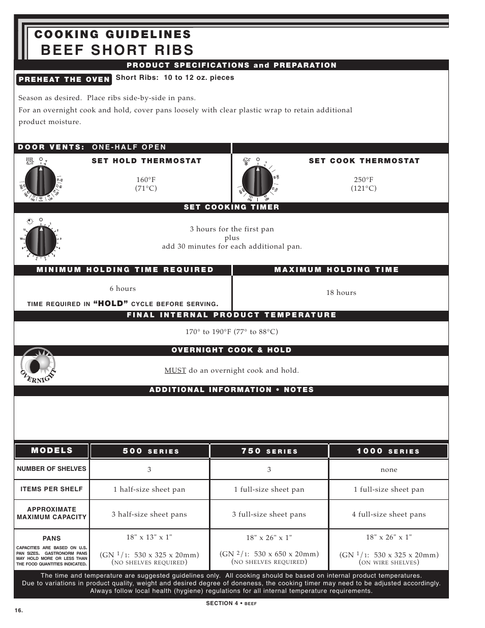 Alto-Shaam LOW TEMPERATURE COOKING AND HOLDING OVENS 750 User Manual | Page 18 / 79