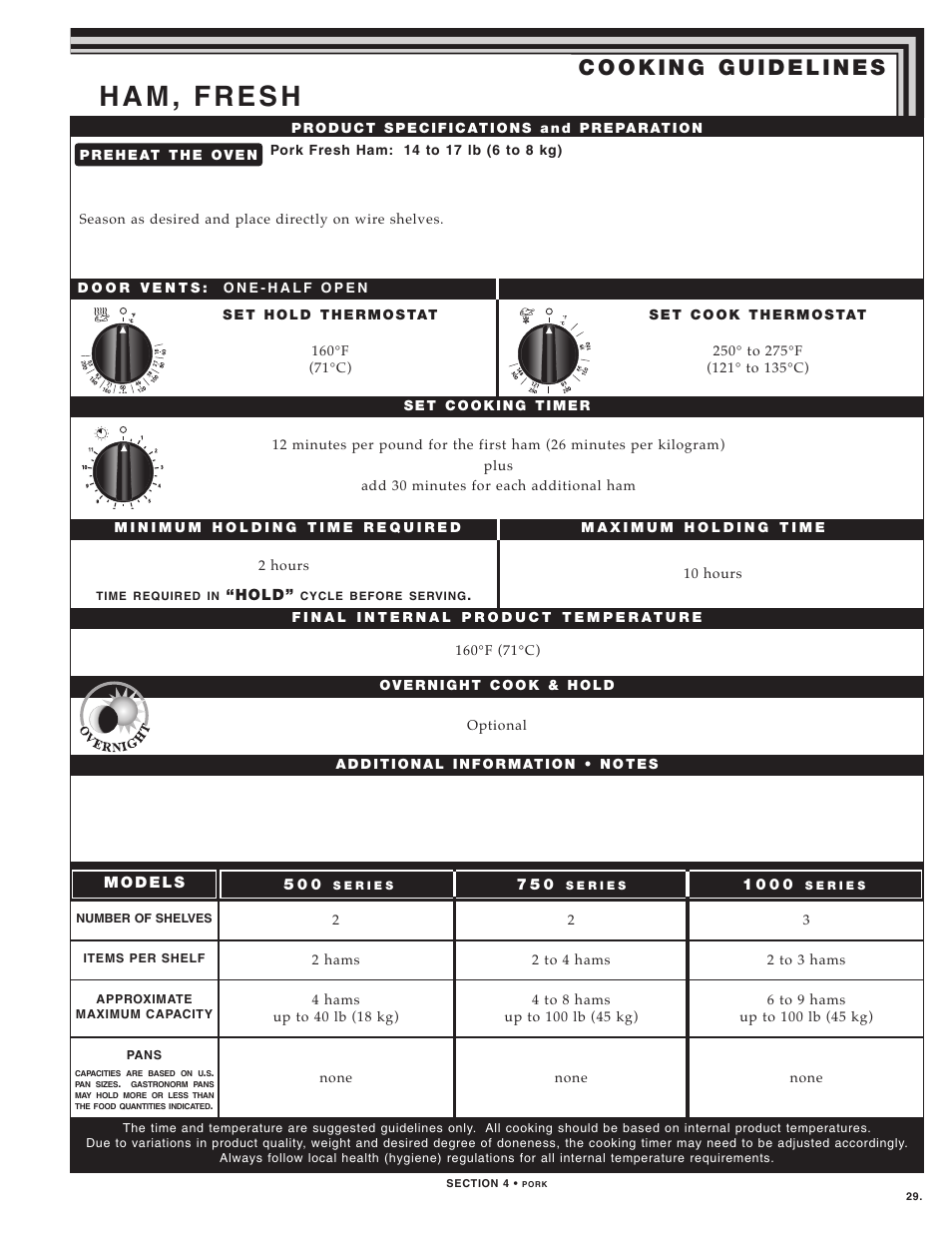 3_pork_29_35 | Alto-Shaam LOW TEMPERATURE COOKING AND HOLDING OVENS 750 User Manual | Page 31 / 79