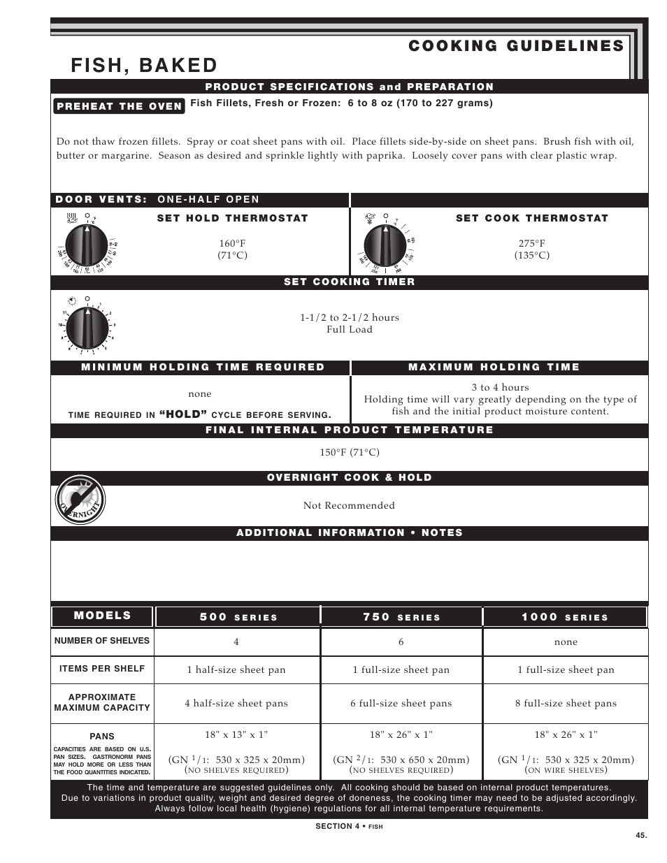 Alto-Shaam LOW TEMPERATURE COOKING AND HOLDING OVENS 750 User Manual | Page 47 / 79