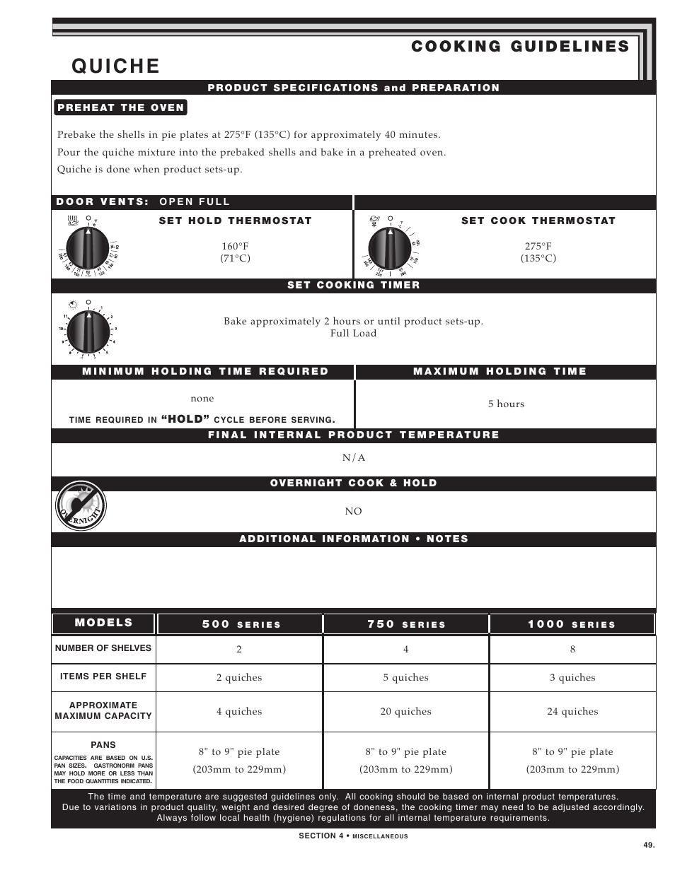 Alto-Shaam LOW TEMPERATURE COOKING AND HOLDING OVENS 750 User Manual | Page 51 / 79