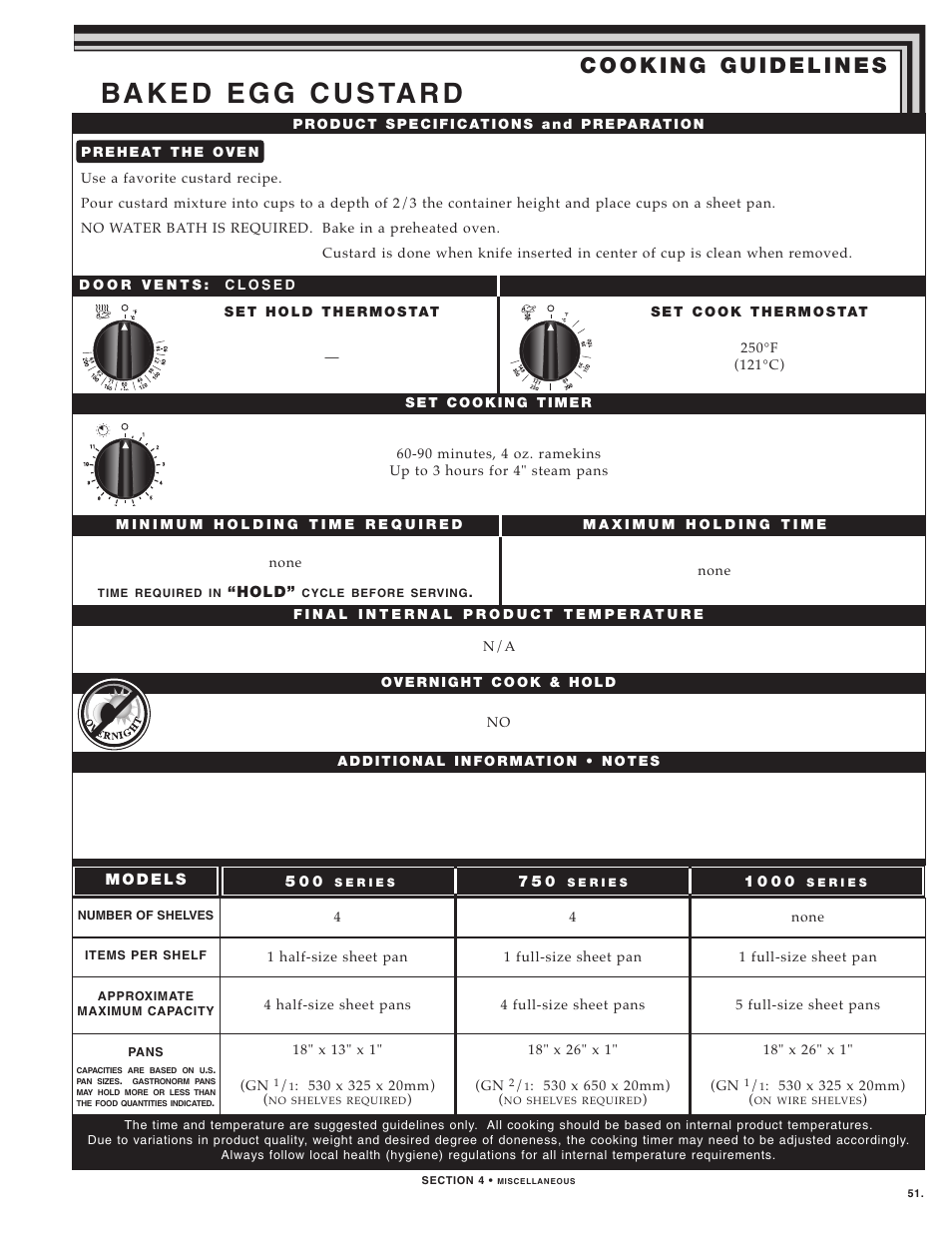 Alto-Shaam LOW TEMPERATURE COOKING AND HOLDING OVENS 750 User Manual | Page 53 / 79