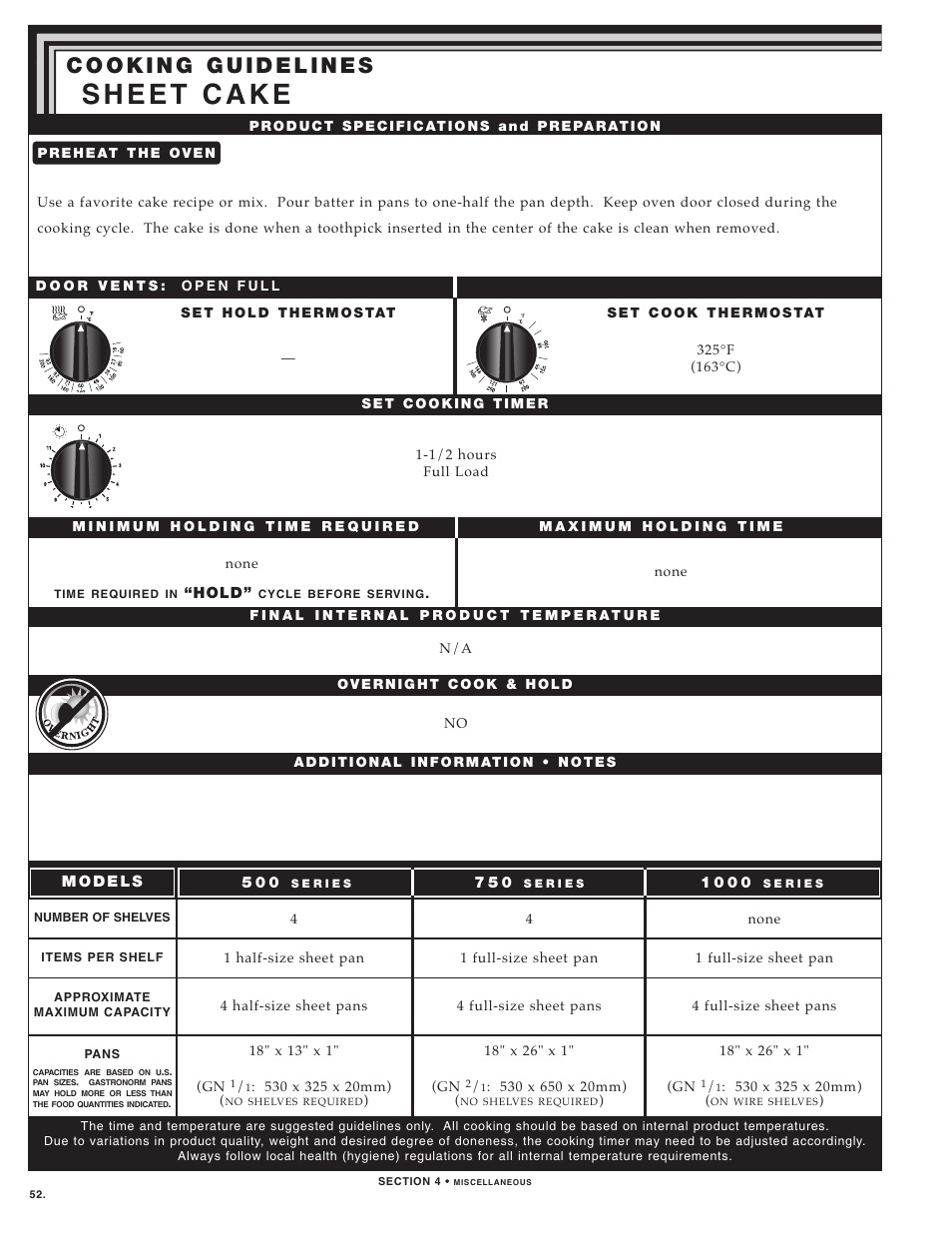 Alto-Shaam LOW TEMPERATURE COOKING AND HOLDING OVENS 750 User Manual | Page 54 / 79