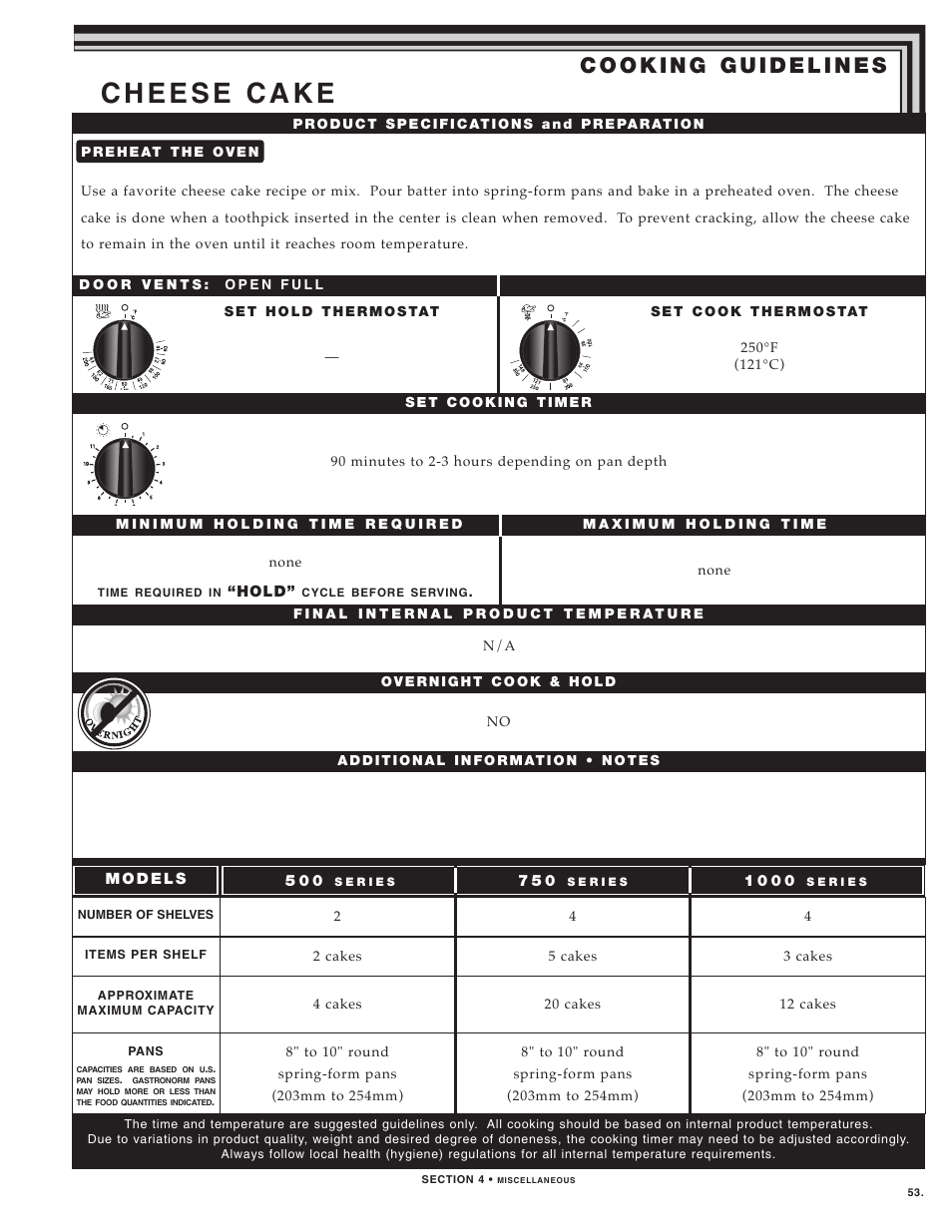 Alto-Shaam LOW TEMPERATURE COOKING AND HOLDING OVENS 750 User Manual | Page 55 / 79