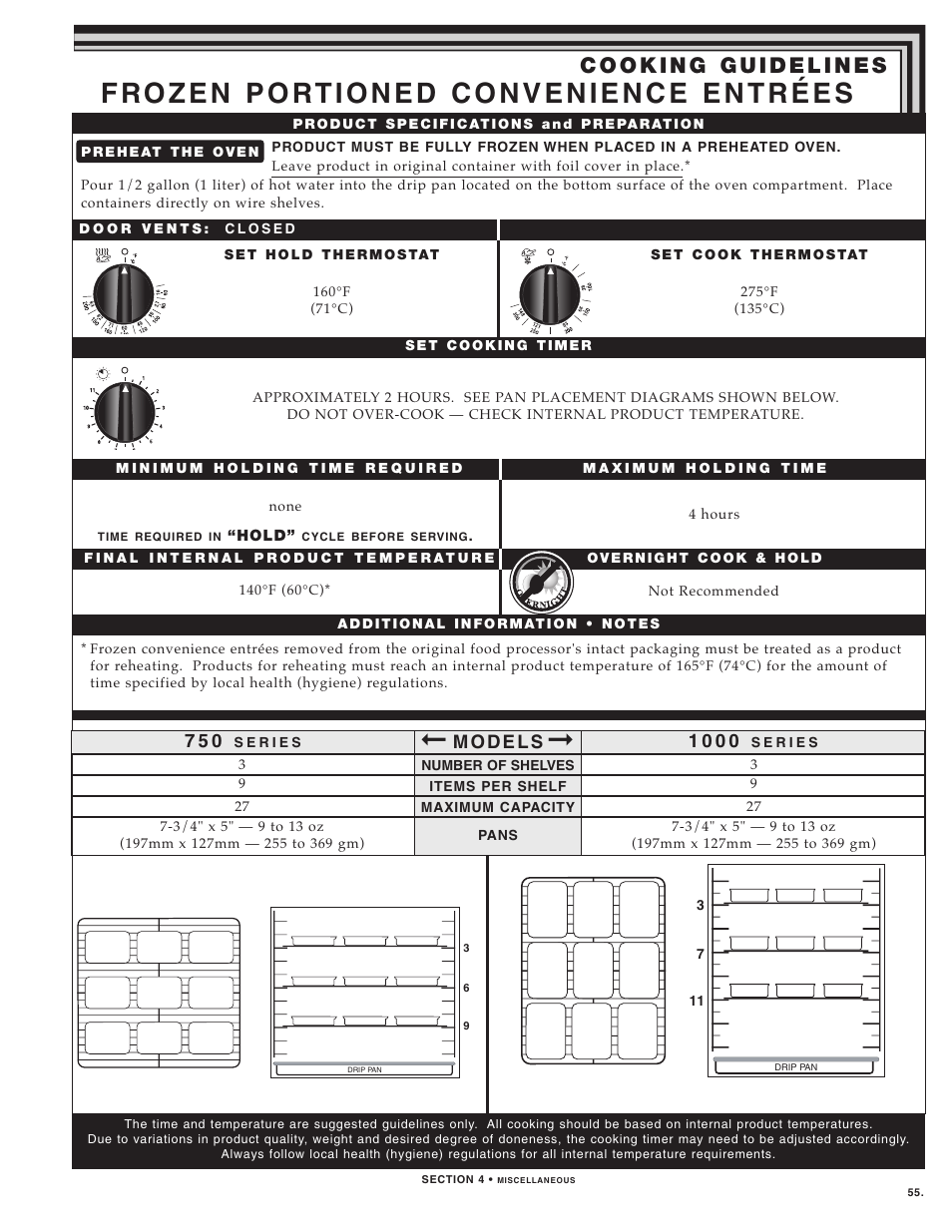 Alto-Shaam LOW TEMPERATURE COOKING AND HOLDING OVENS 750 User Manual | Page 57 / 79