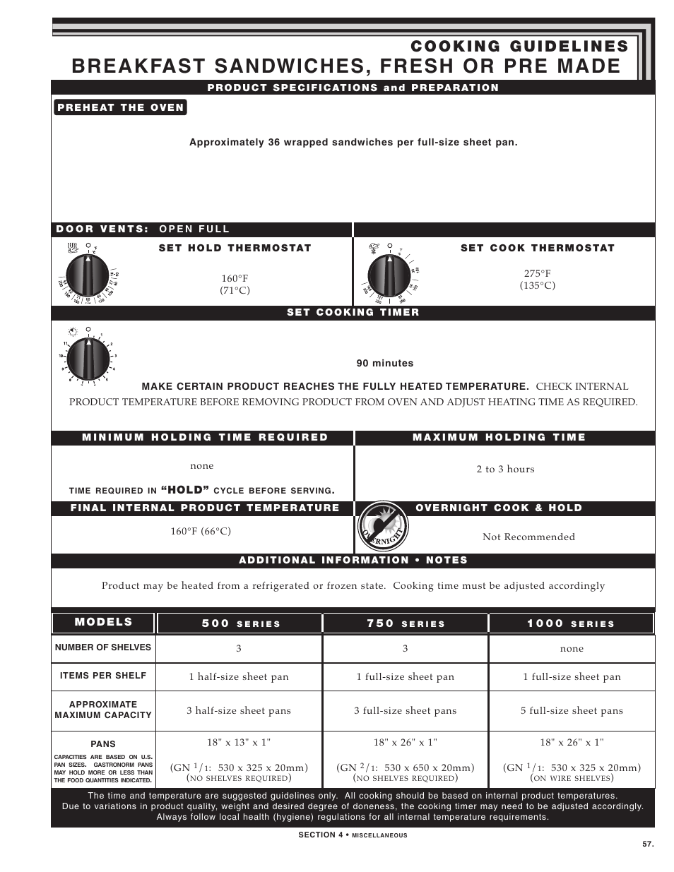 Breakfast sandwiches, fresh or pre made | Alto-Shaam LOW TEMPERATURE COOKING AND HOLDING OVENS 750 User Manual | Page 59 / 79