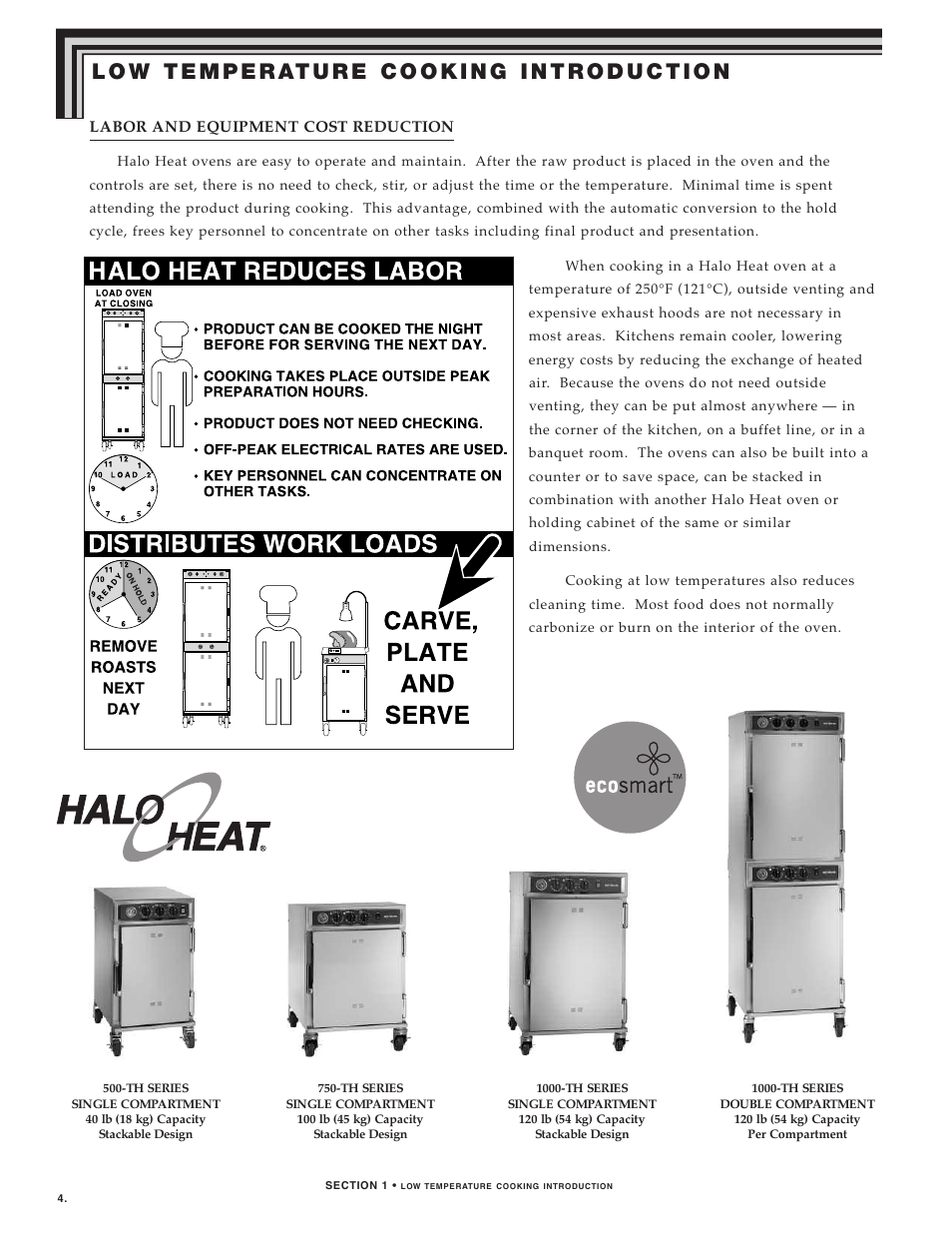 Alto-Shaam LOW TEMPERATURE COOKING AND HOLDING OVENS 750 User Manual | Page 6 / 79