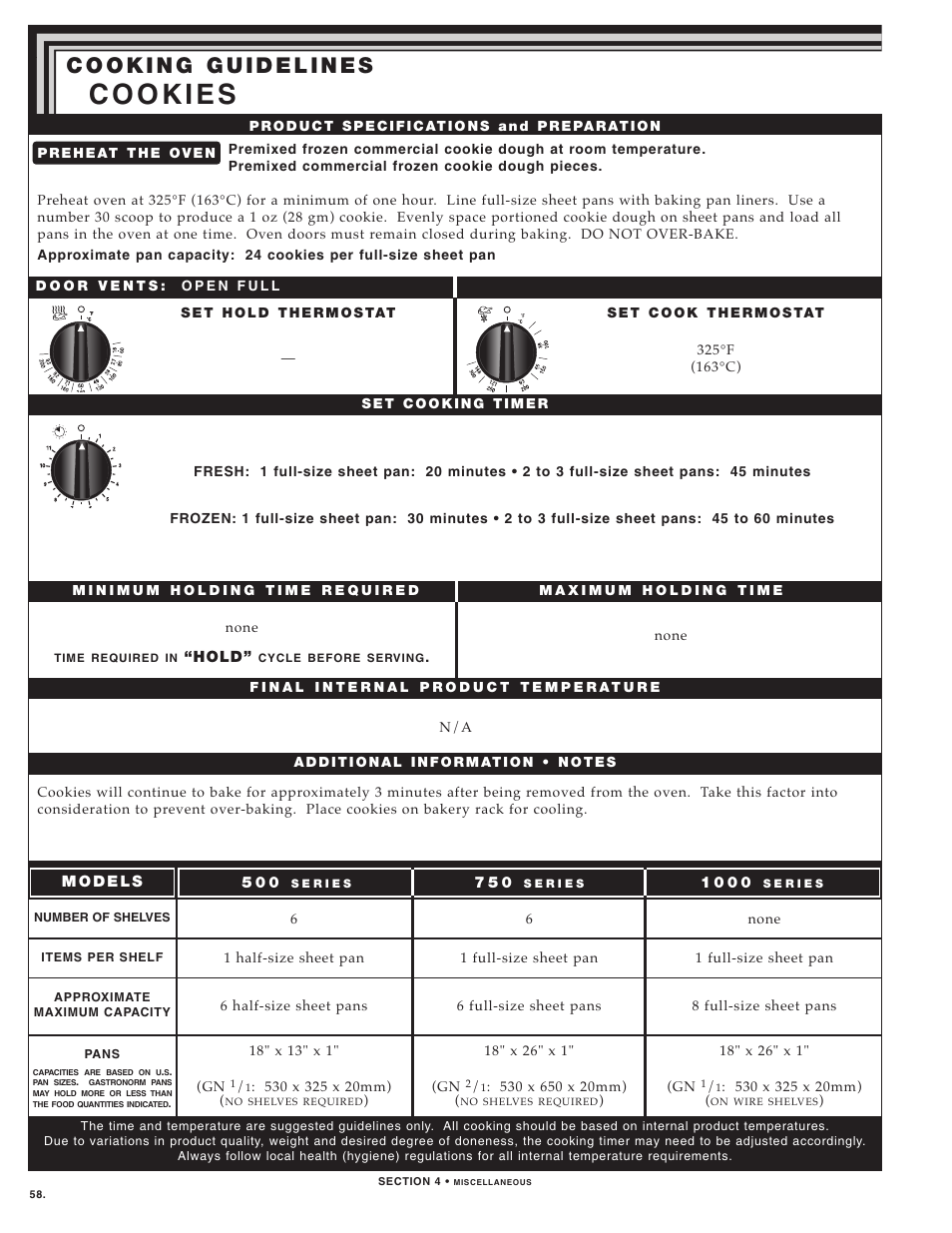 Alto-Shaam LOW TEMPERATURE COOKING AND HOLDING OVENS 750 User Manual | Page 60 / 79