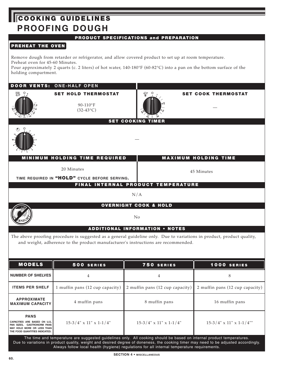 Alto-Shaam LOW TEMPERATURE COOKING AND HOLDING OVENS 750 User Manual | Page 62 / 79