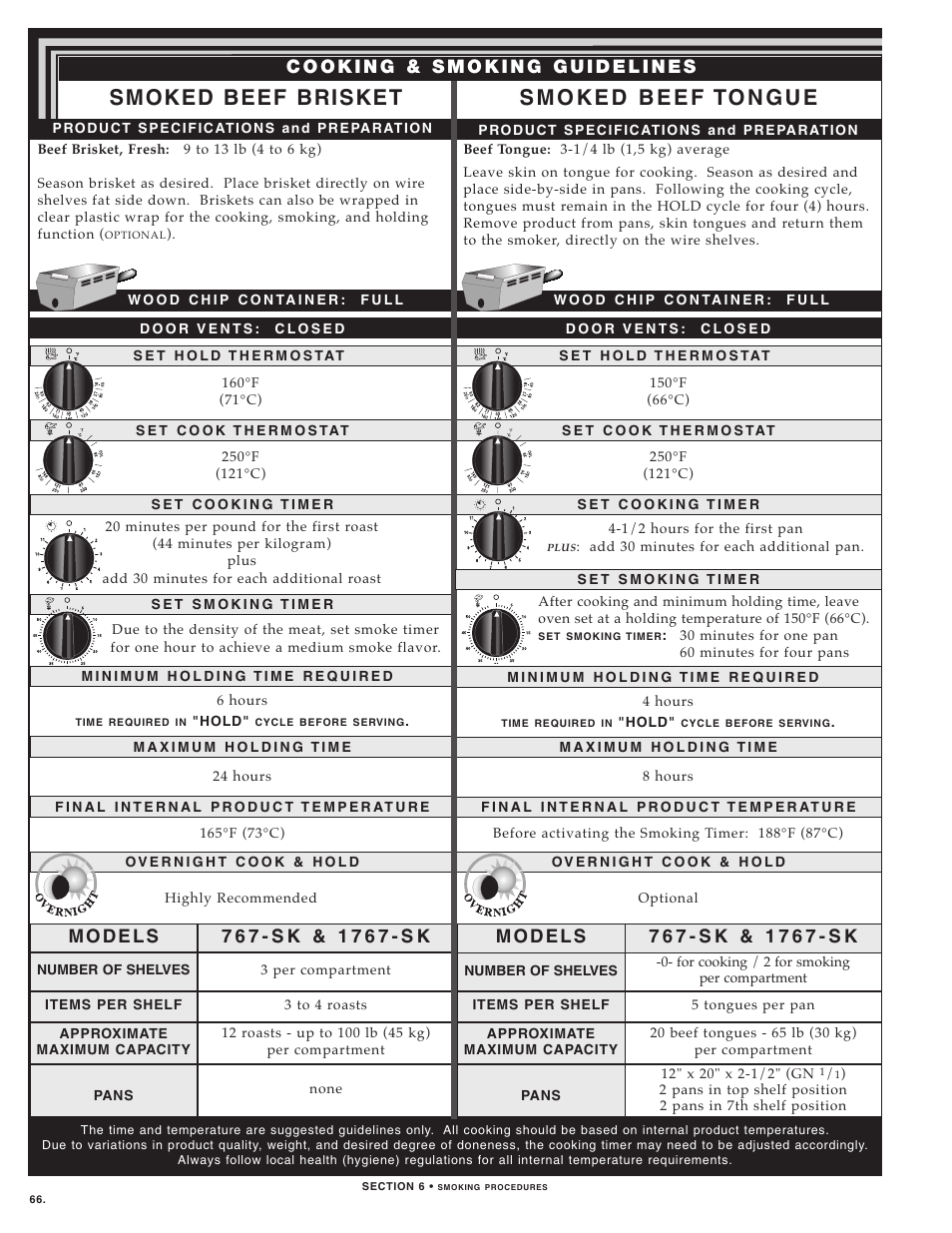 Smoked beef brisket | Alto-Shaam LOW TEMPERATURE COOKING AND HOLDING OVENS 750 User Manual | Page 68 / 79