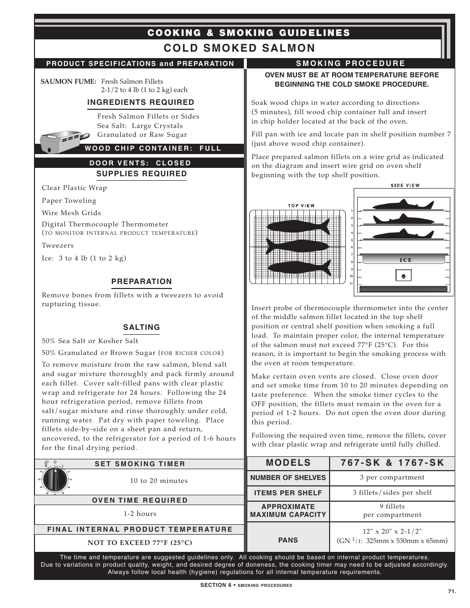 Alto-Shaam LOW TEMPERATURE COOKING AND HOLDING OVENS 750 User Manual | Page 73 / 79